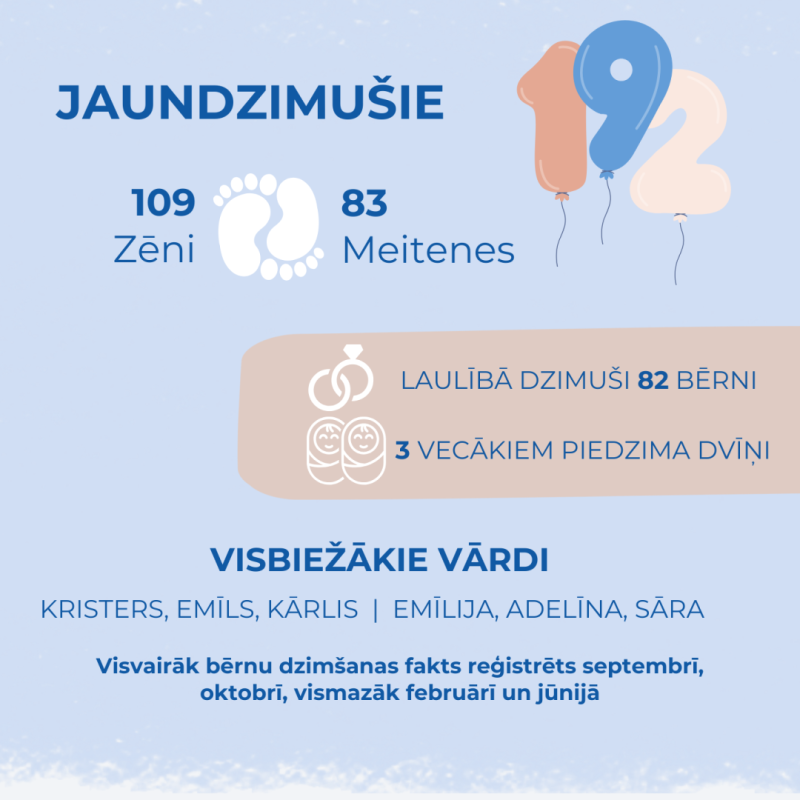 dobele