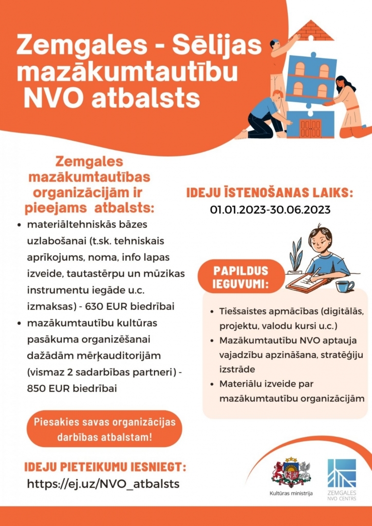 NVO