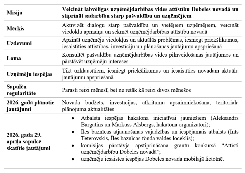 Informācijai