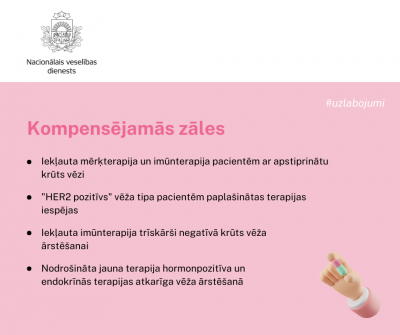 kompensējamās zāles