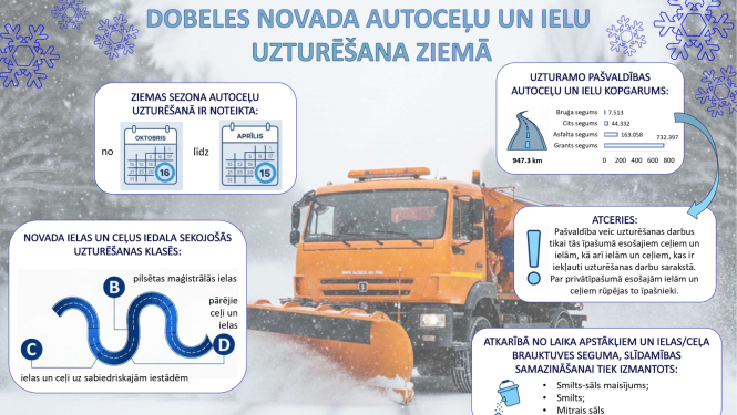 dobele