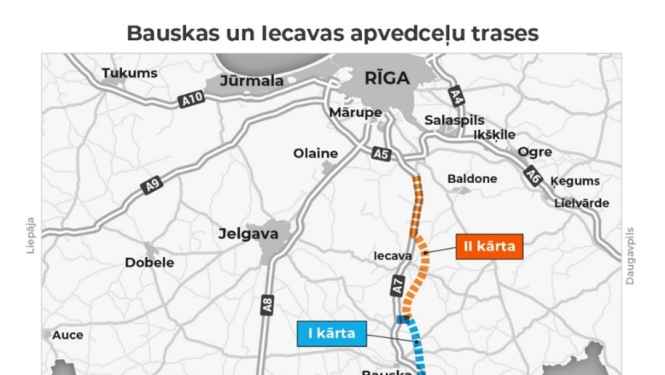 bauska