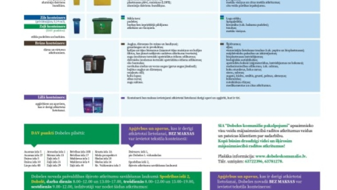dobele_-_atkritumu_apsaimniekosana_infografika_page-0001.jpg