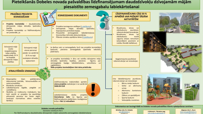Infografika
