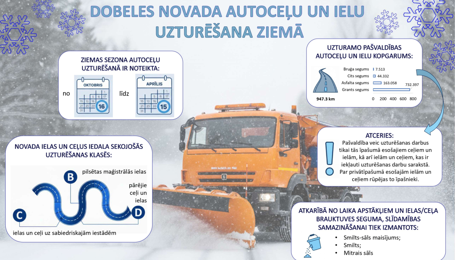 dobele