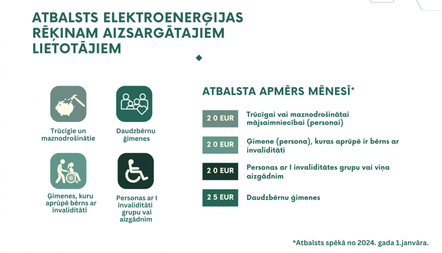 atbalsts