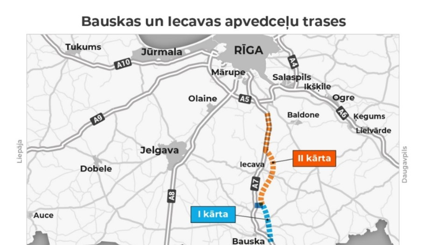 bauska