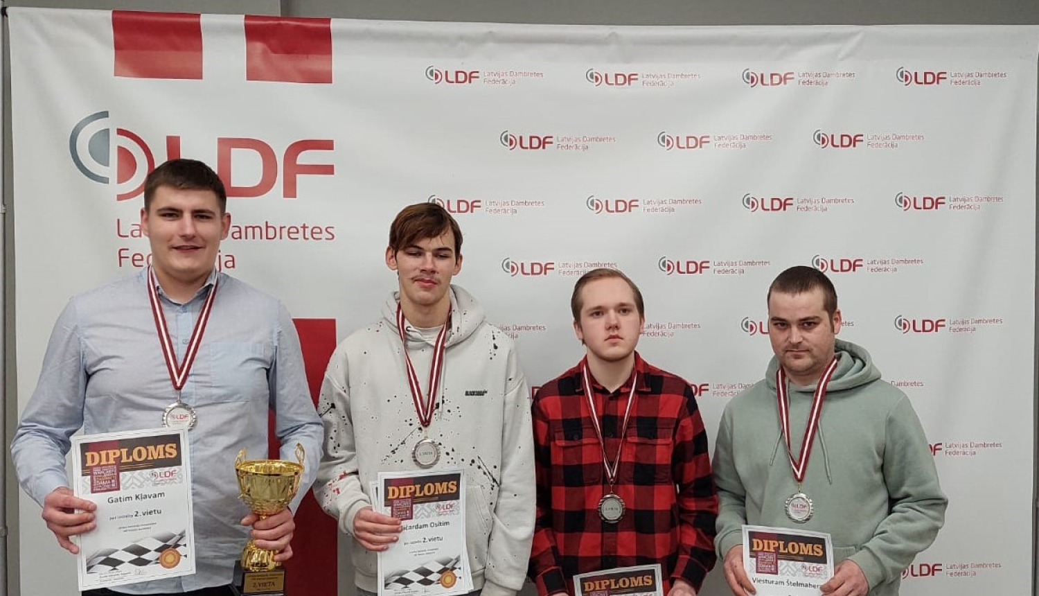 Dambretes čempionāts