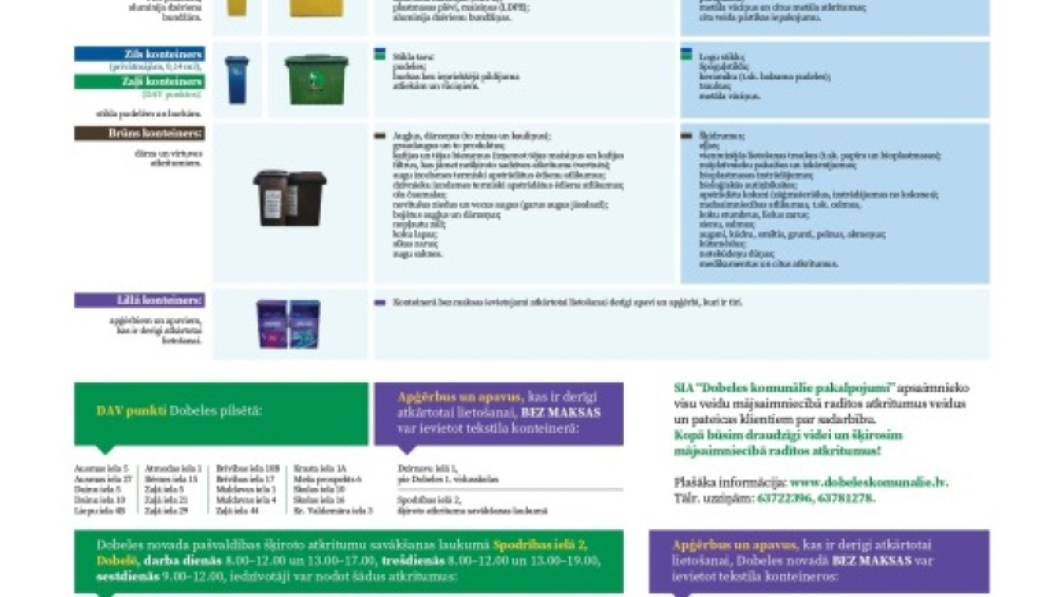 dobele_-_atkritumu_apsaimniekosana_infografika_page-0001.jpg