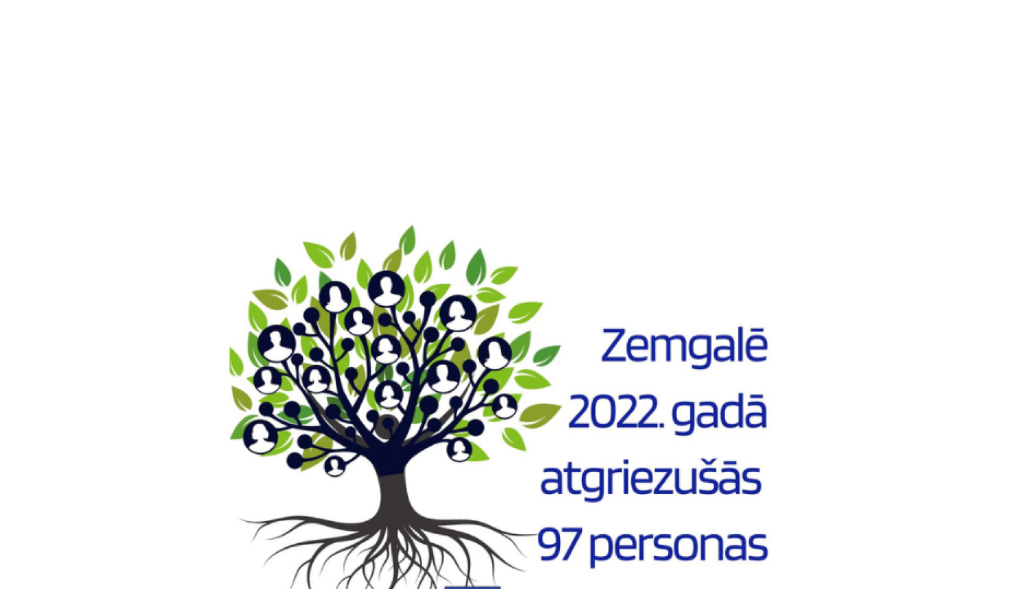 Zemgale