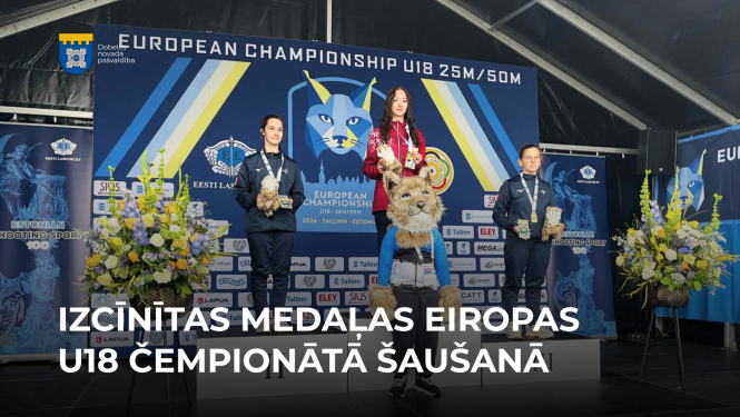 U18 čempionāts