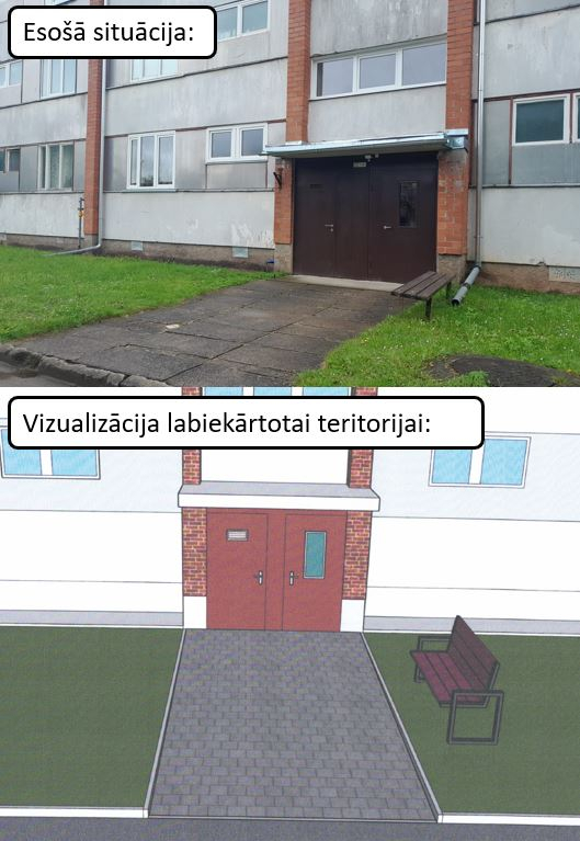 infrastruktūra