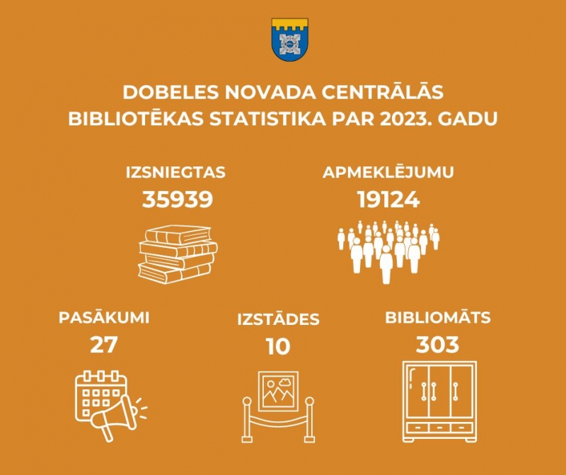 statistika