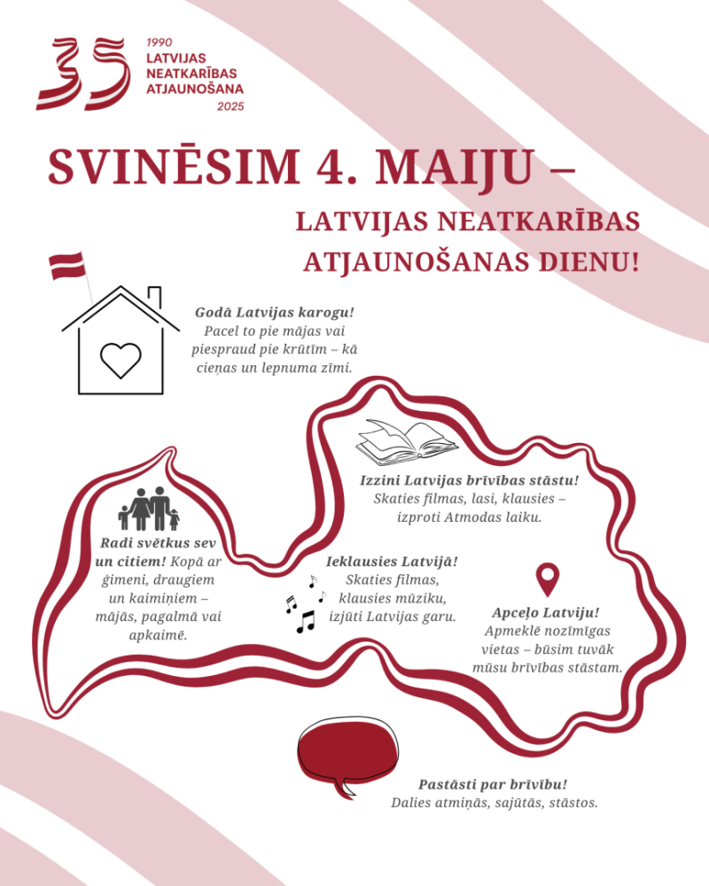 4.maijs