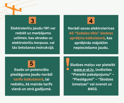 projekts