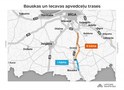 Bauskas un Iecavas apvedceļa trases