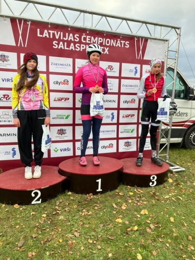 velokrosa čempionāts