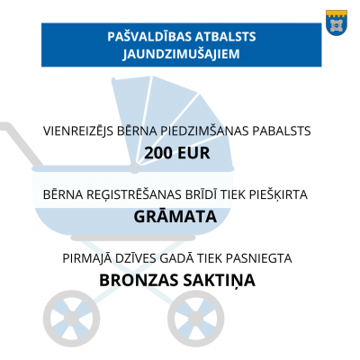 finansējums