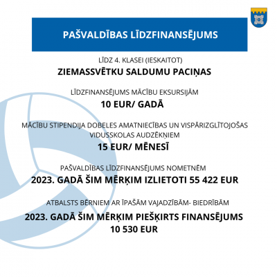 finansējums