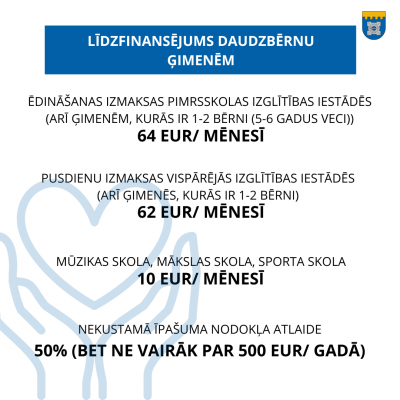 finansējums