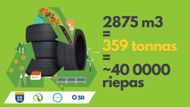 riepas