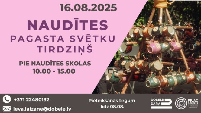 naudites tirgus 2025