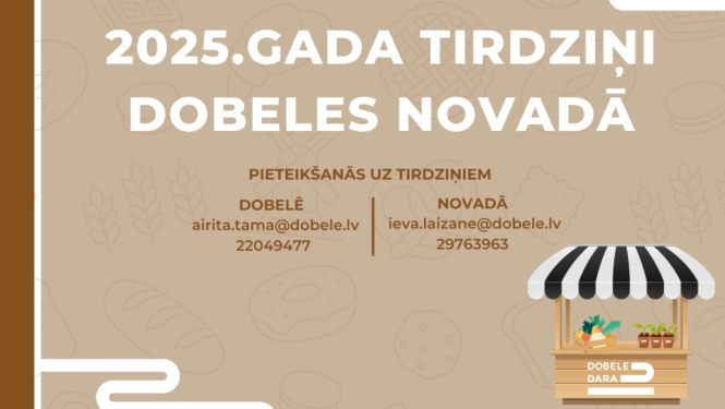 Tirdziņu plāns 2025. gadam