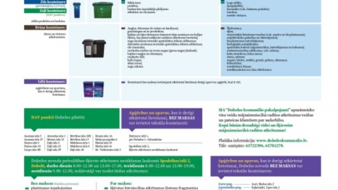 dobele_-_atkritumu_apsaimniekosana_infografika_page-0001.jpg