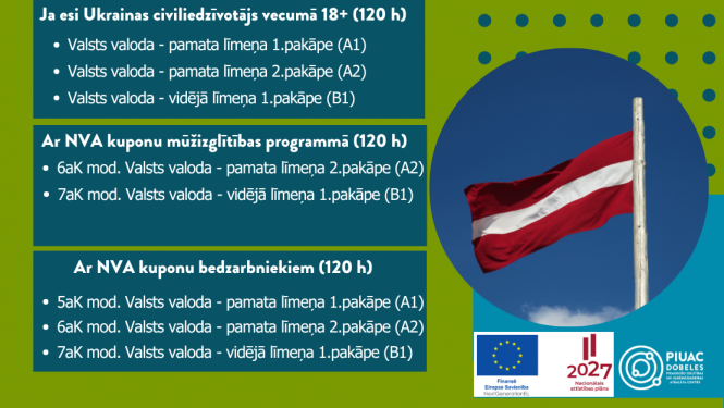 Latviešu valodas apmāčibas PIUAC
