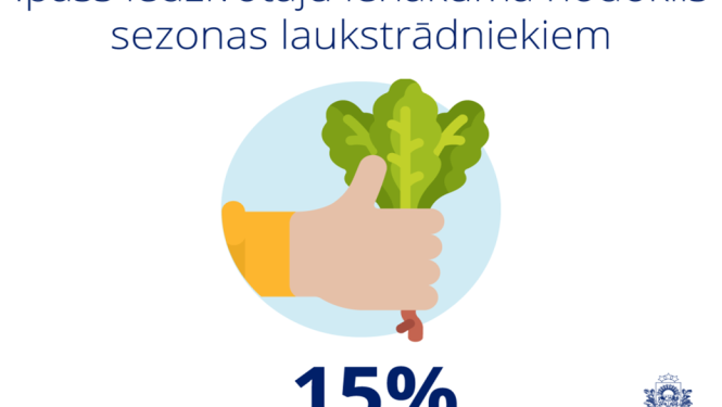 iedzīvotāju ienākuma nodoklis 