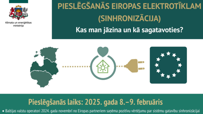 Baltijas valstu sinhronizācija ar Eiropu