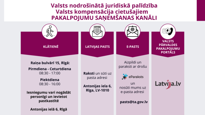valsts nodrošinātā jurdiskā palīdzība