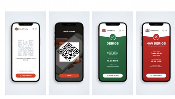 Telefoni ar sertifikātiem