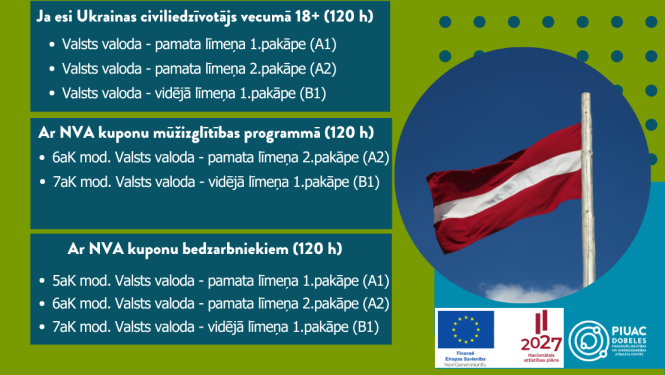 Latviešu valodas apmāčibas PIUAC