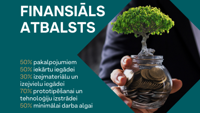 Finansiāls atbalsts