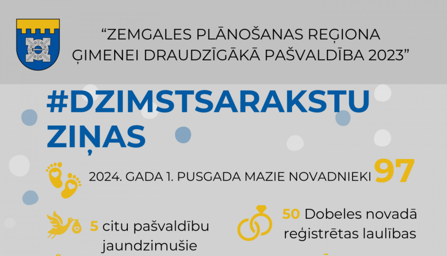 dzimtsarakstu ziņas