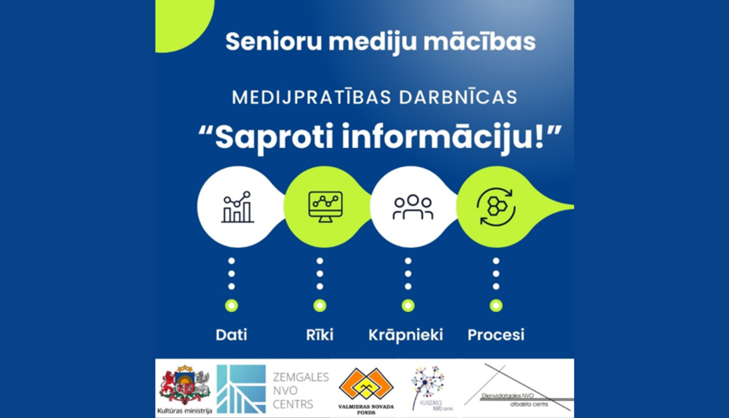 Saproti informāciju!