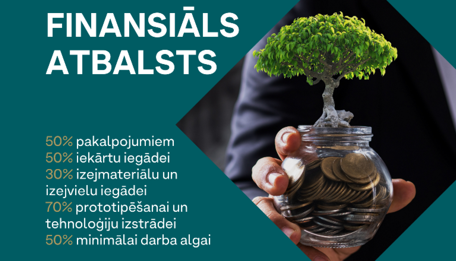 Finansiāls atbalsts