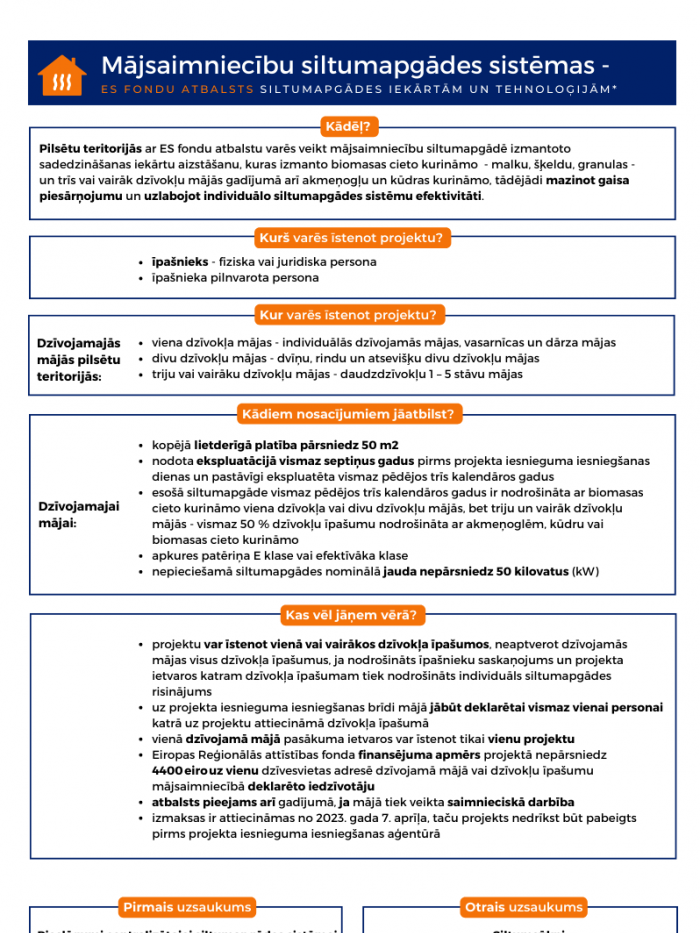 infografika