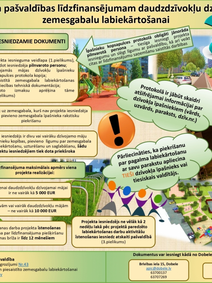 līdzfinansējums