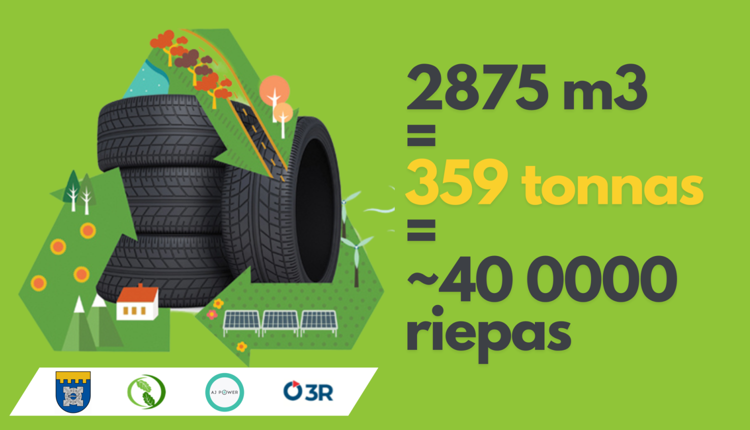 riepas