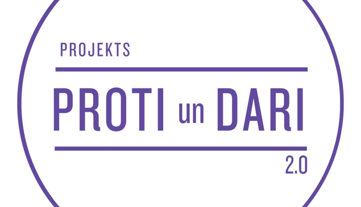 Proti un dari_ aktualitātes