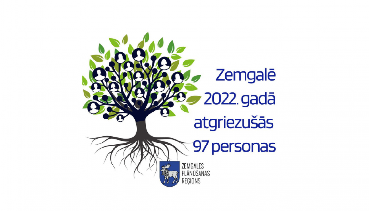 Zemgale