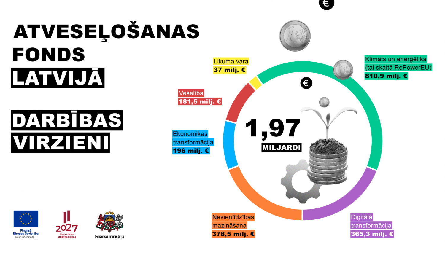 Infografika