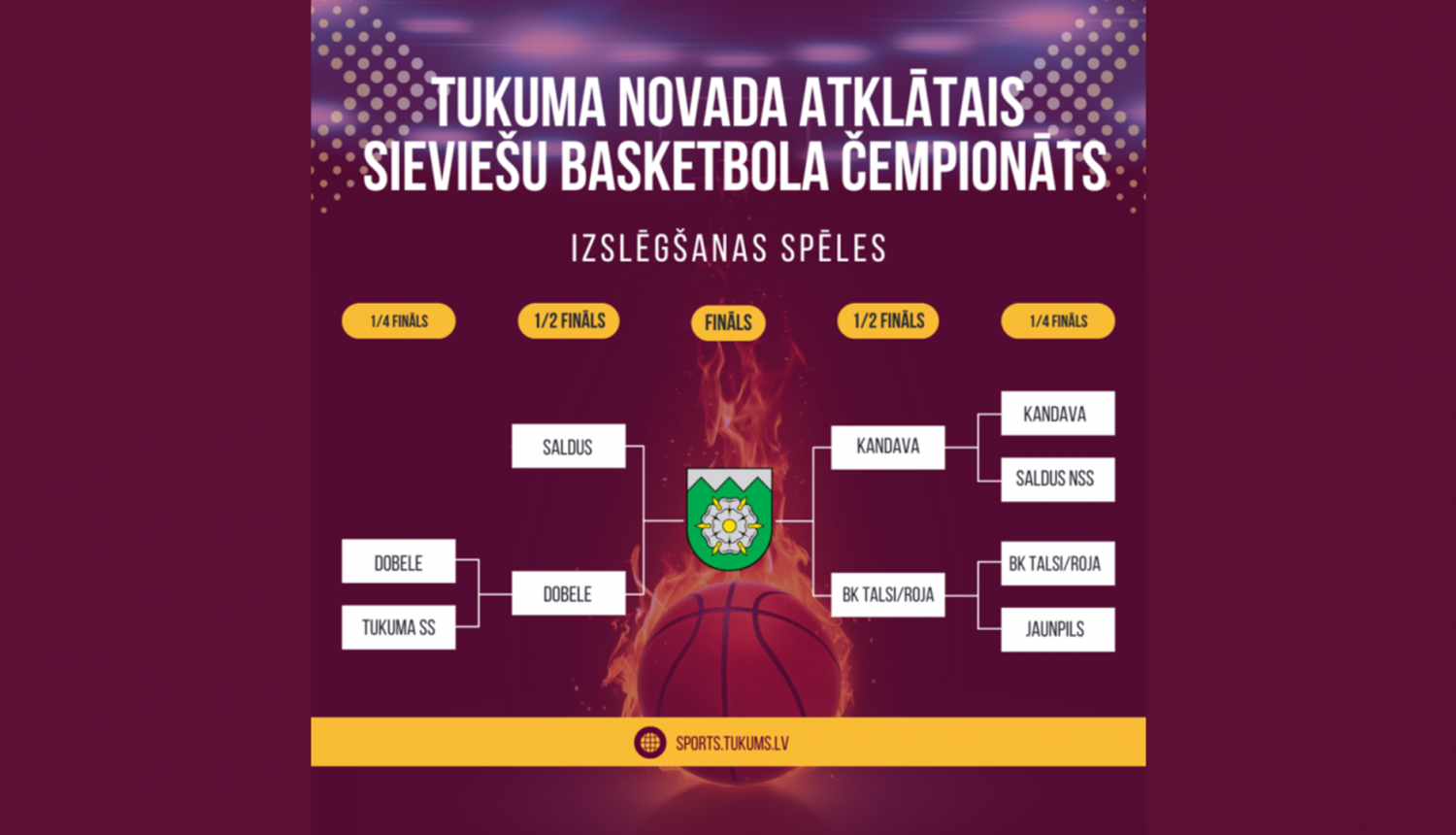 Tukuma novada atklātais sieviešu basketbola čempionāts