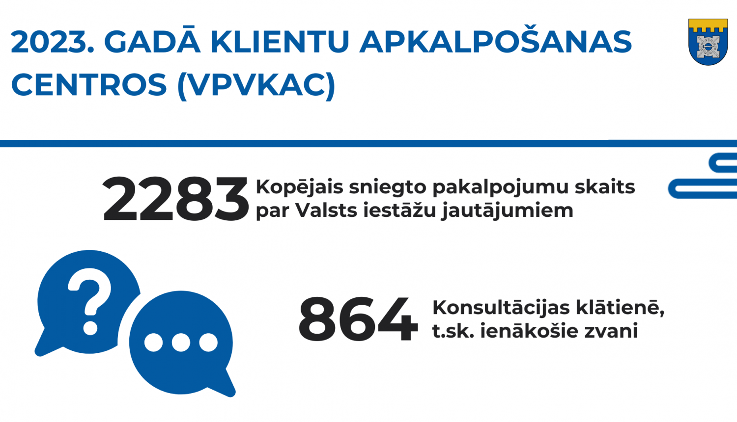 vpvkca
